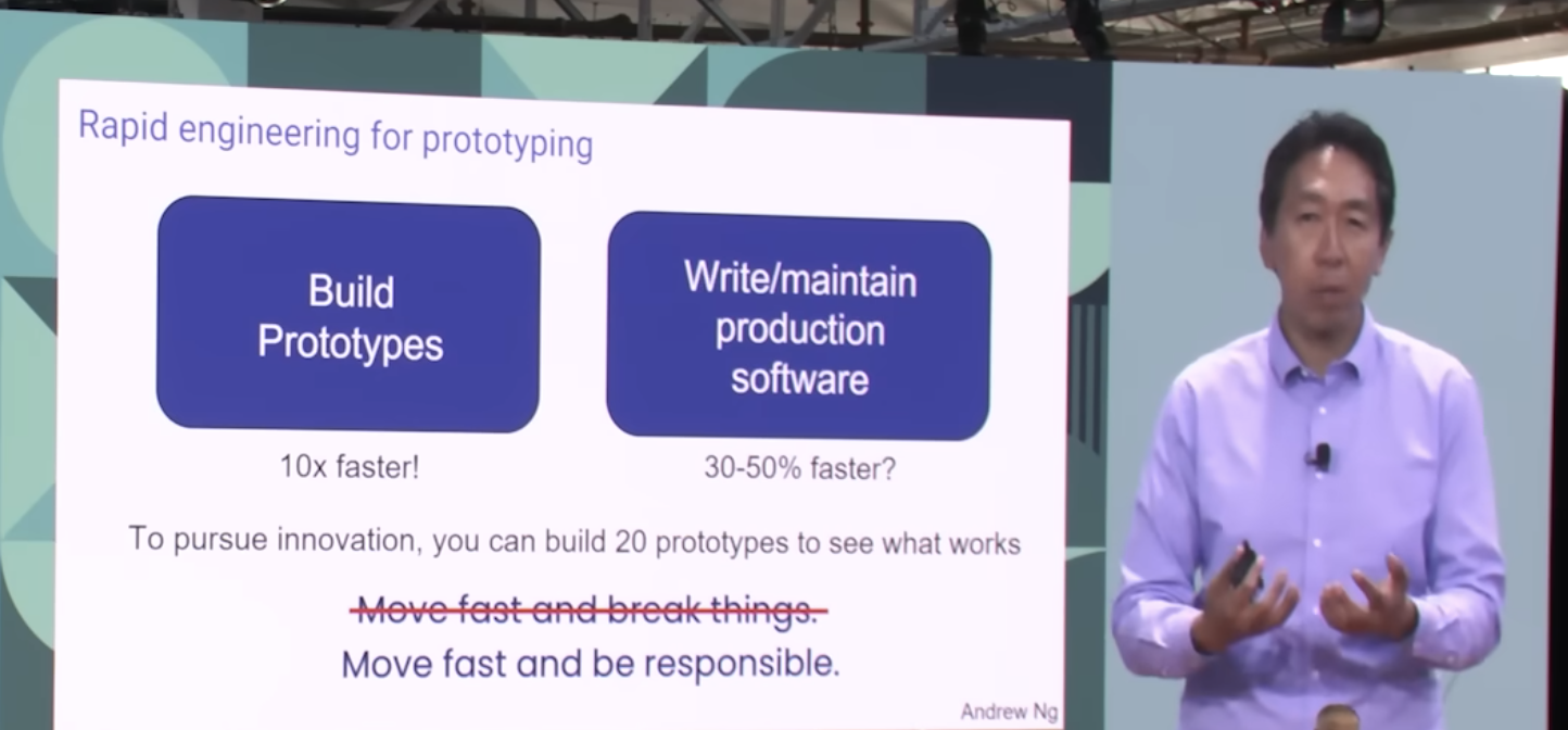 AI Prototyping